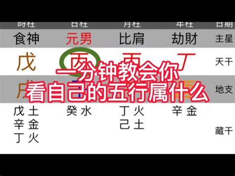 銀屬性|風水師:銀五行屬性的妙用